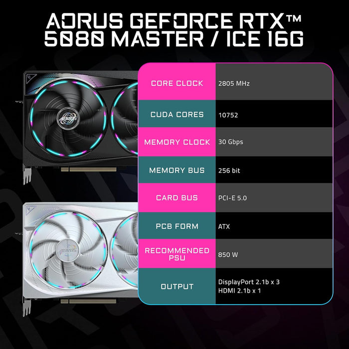 Gigabyte AORUS GeForce RTX 5080 MASTER ICE 16GB Graphics Card