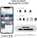 SUNTRSI Dual SD & MicroSD Card Reader for iPhone iPad
