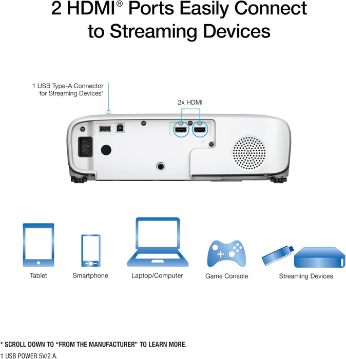 Epson Home Cinema 1100 3-Chip 3LCD 1080p Projector 3400 Lumens White V11HB61020