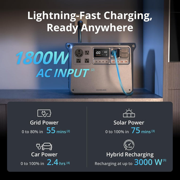 DJI Power 2000 with foldable 100W solar panel connected