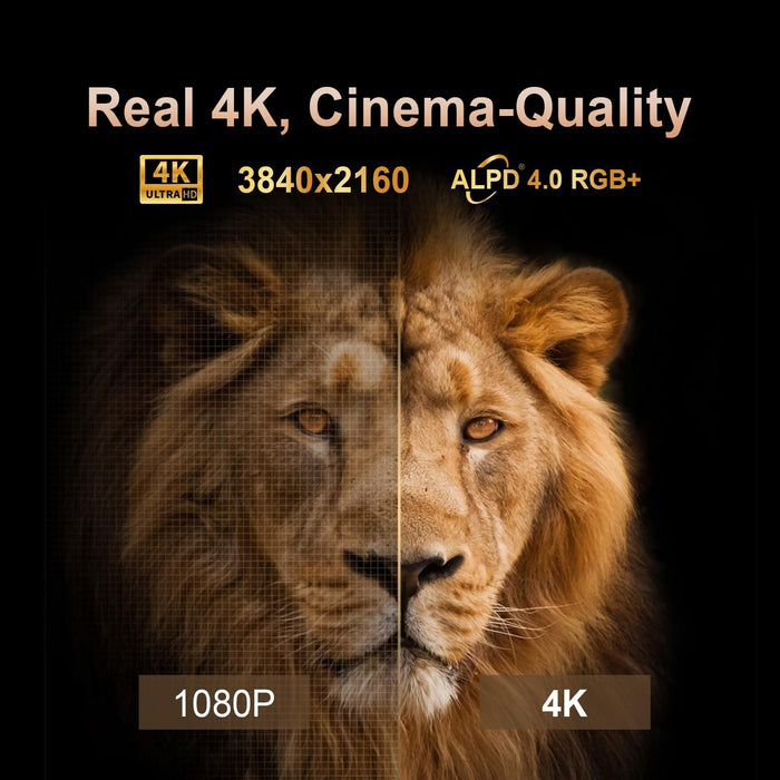Formovie L206FGN THEATER Ultra Short Throw 4K Laser Projector - Buy Direct & Save