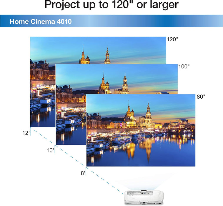 Epson Home Cinema 4010 Pixel-Shifted UHD 3LCD Home Theater Projector