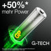 GP Super Alkaline Batteries AA 1.5 V, Ideal for Powering Daily Devices G-TECH Technology, Pack of 80 AA Batteries