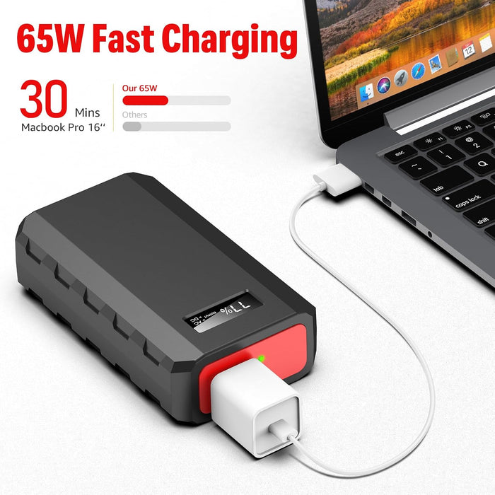 SinKeu 24000mAh Portable Power Bank 88.8Wh AC Outlet Laptop Charger HP500S