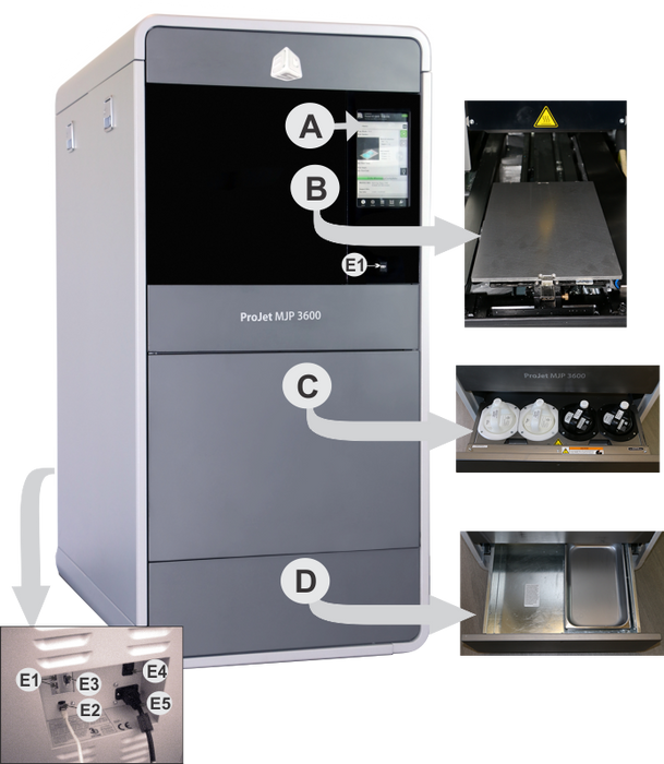 3D Systems ProJet MJP 3600 Series 3D Printer