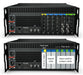 Barco Encore3 R9011360BF rear I/O panel with connection callouts