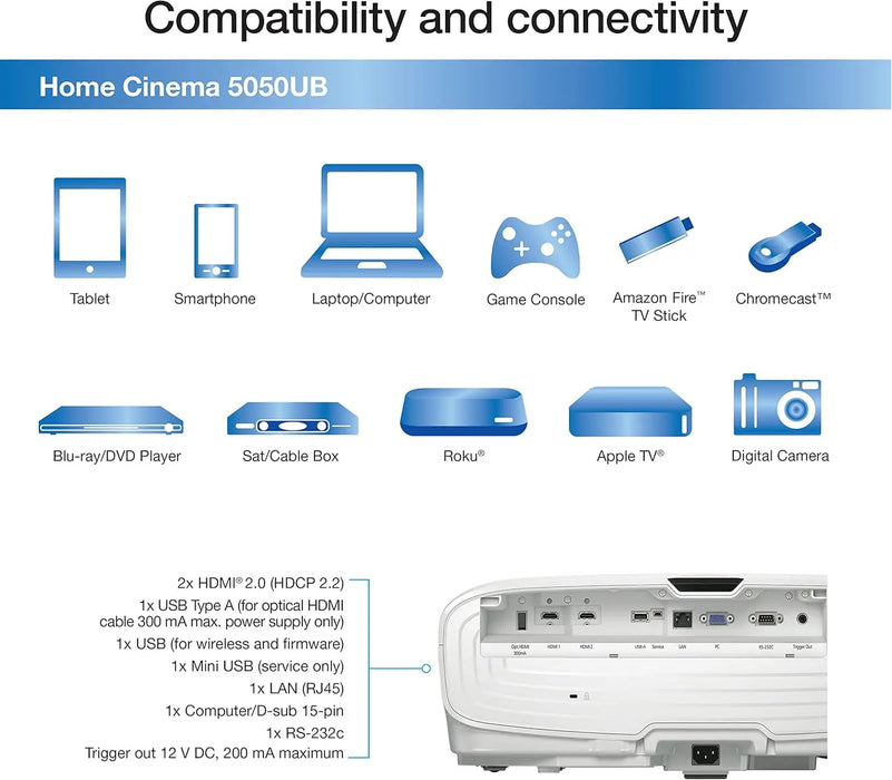 Epson Home Cinema 5050UB 4K PRO-UHD 3-Chip Projector with HDR,White