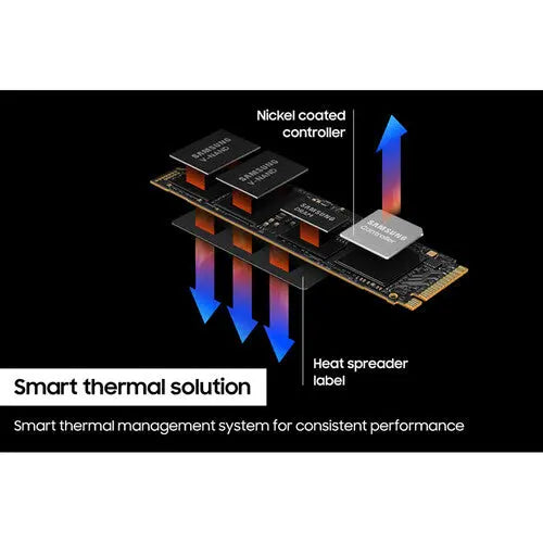 Samsung 4TB 990 PRO PCIe 4.0 x4 M.2 Internal SSD