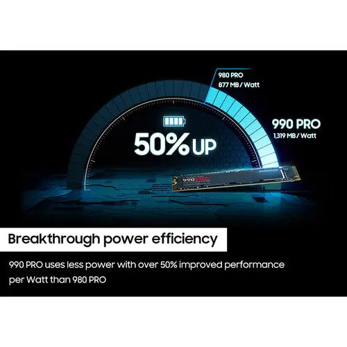 Samsung 4TB 990 PRO PCIe 4.0 x4 M.2 Internal SSD