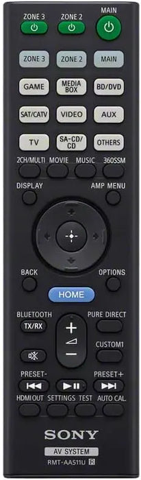 Sony STRAZ7000ES Premium ES 13.2 CH 8K A/V Receiver