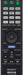 Sony STRAZ7000ES Premium ES 13.2 CH 8K A/V Receiver