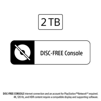All-digital PS5 Pro 30th Anniversary console, disc drive sold separately