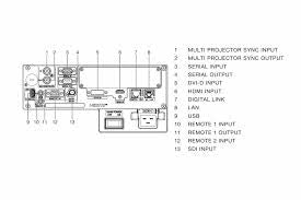 Panasonic PT-RCQ10LWU7 WUXGA DLP Large Venue Laser Projector