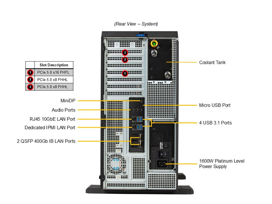 Supermicro ARS-511GD-NB-LCC Liquid Cooled GPU Super AI Station