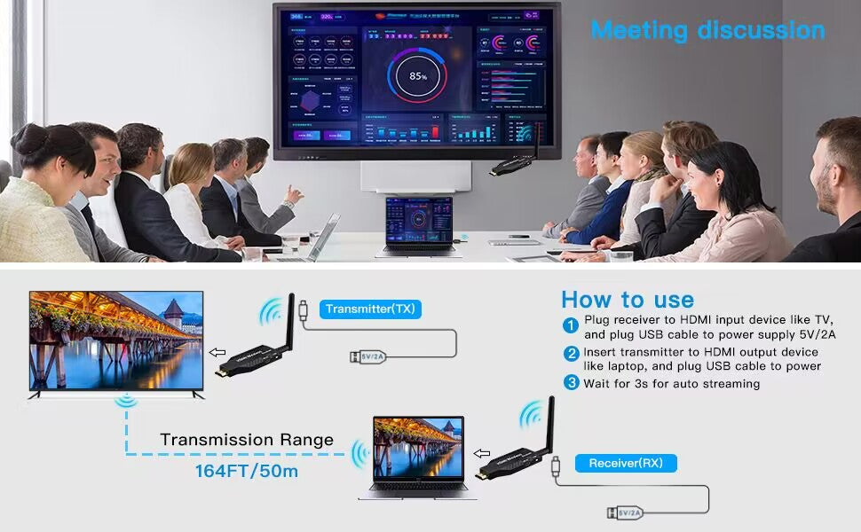 iPazzPort 4K HDMI Wireless Transmitter and Receiver, 165-foot range, plug and play, compatible with 2.4/5 GHz, 1080P HD extender adapter allowing audio and video transmission from laptops, PCs, TV boxes, cameras to TVs/projectors. - NJ Accessory/Buy Direct & Save