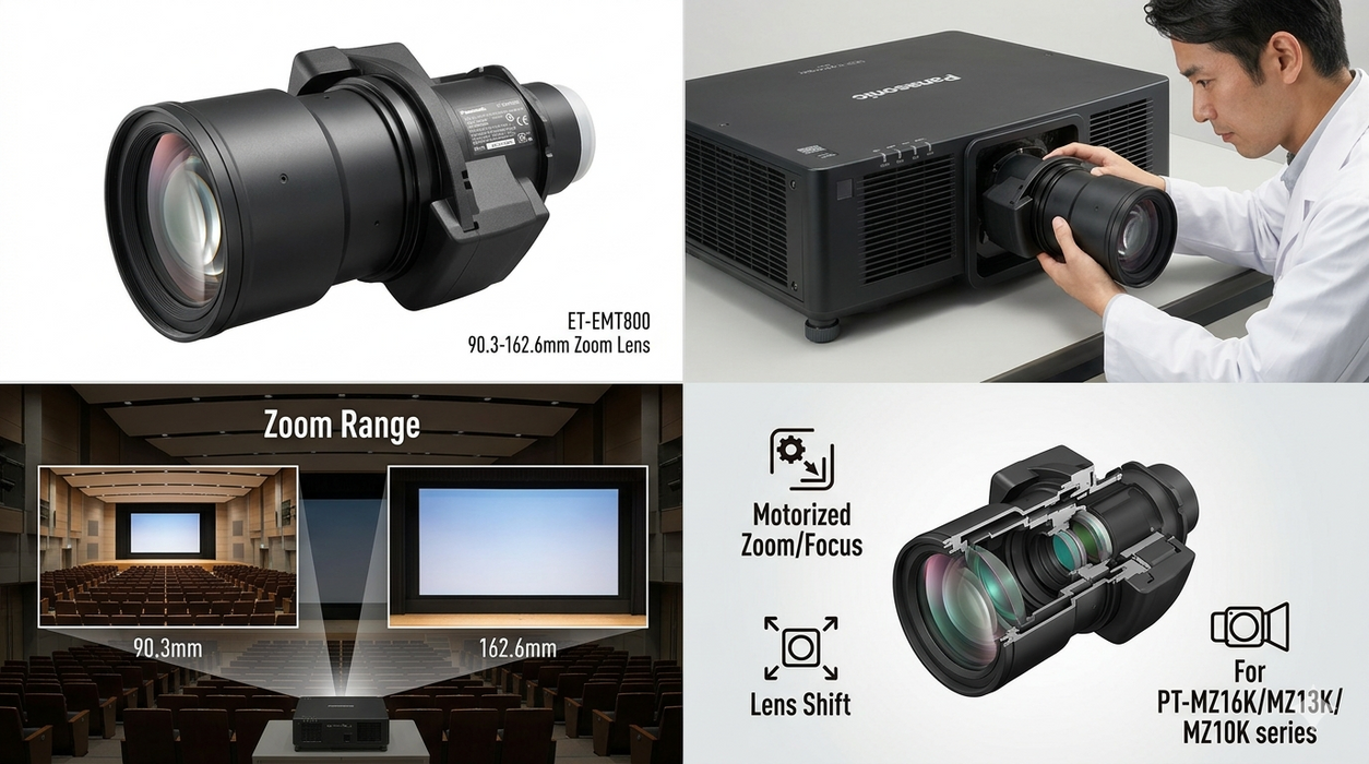 Panasonic ET-EMT800 90.3-162.6mm Zoom Lens for PT-MZ16K/MZ13K/MZ10K LCD Laser Projectors