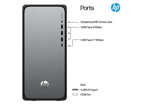 HP OmniDesk M02-0055t Desktop PC Intel Core i5 16GB RAM 512GB SSD Meteor Silver
