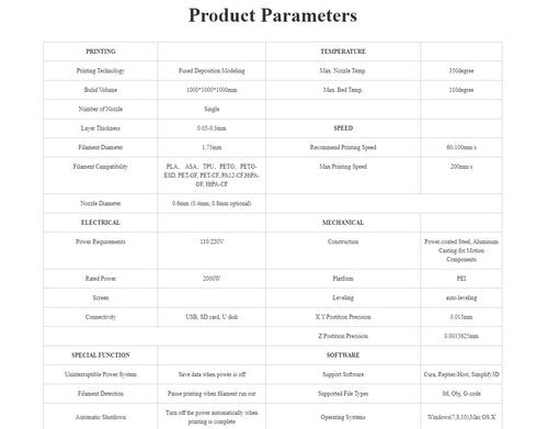 High-Speed Automotive 1000mm³ Large Industrial 3D Printer MD-1000 Pro