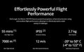 DJI Matrice 350 RTK Drone