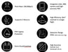 DJI Zenmuse L1 Lidar Camera