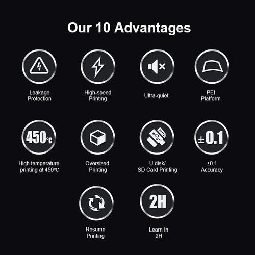 High-Speed Automotive 1000mm³ Large Industrial 3D Printer MD-1000 Pro