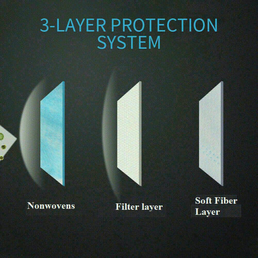 NJA Disposable Protective Mask - Ear-Loop Type (10 PER PACK)