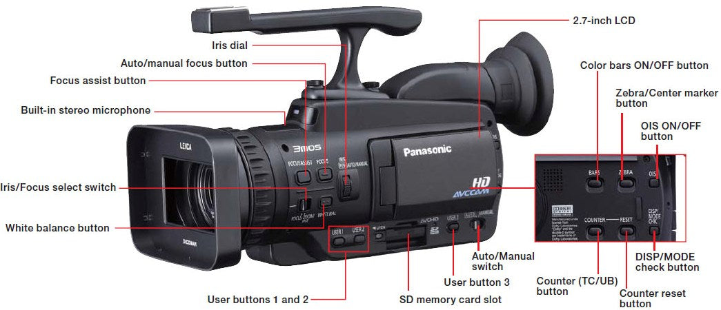 Panasonic AG-HMC40 AVCCAM HD Flash Memory Professional USA