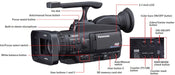 Panasonic AG-HMC40 AVCCAM HD Flash Memory Professional USA
