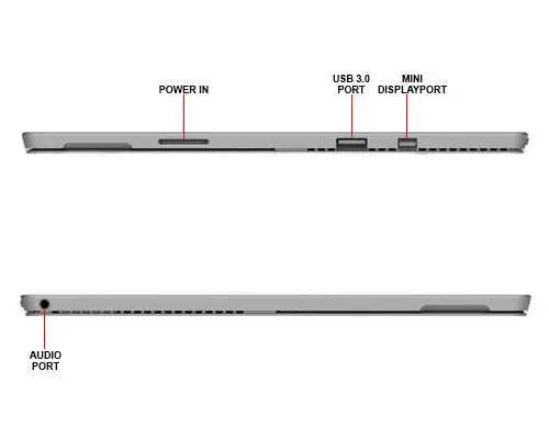 Microsoft Surface Pro 6 Intel Core i7 8th Gen 8650U (1.90 GHz) 16 GB Memory 512
