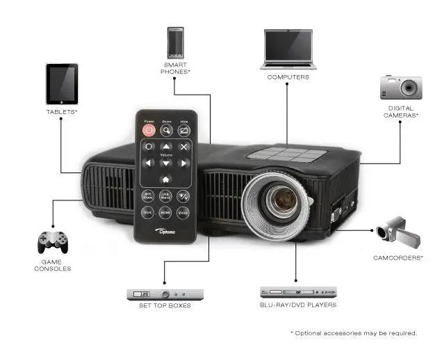 Optoma Mobile Led Projector ML300