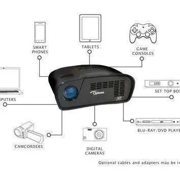 Optoma PT105, WVGA, 75 LED Lumens, Gaming Projector