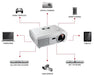 Optoma TW610STi Projector