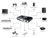 Optoma Technology ML1000P WXGA LED DLP Projector