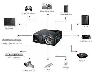 Optoma Technology ML750 WXGA LED DLP 3D Ready Projector