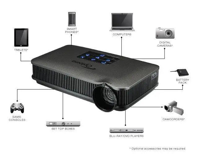 Optoma Technology PK320 Pico Pocket Projector