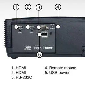 Optoma Technology S311 Projector