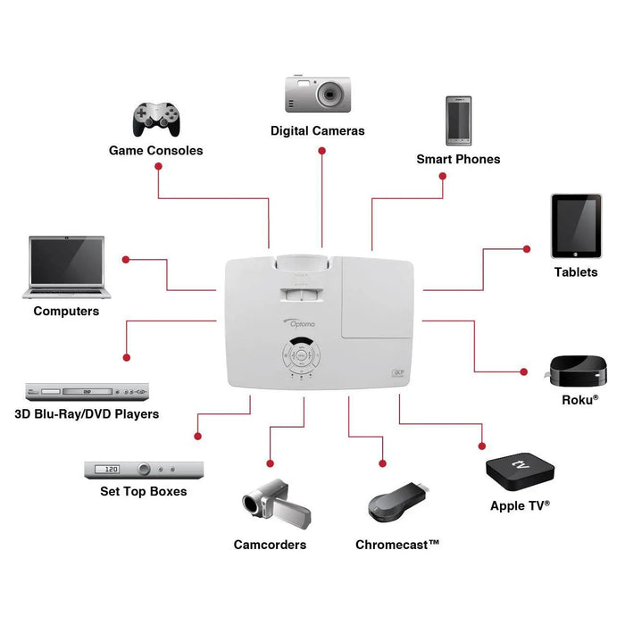 Optoma Technology W351 3800 Lumen WXGA DLP 3D Multimedia Projector