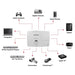 Optoma Technology W351 3800 Lumen WXGA DLP 3D Multimedia Projector