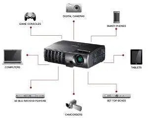Optoma Technology X304M XGA Multi-Region DLP Full 3D Projector
