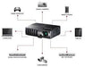 Optoma Technology X304M XGA Multi-Region DLP Full 3D Projector