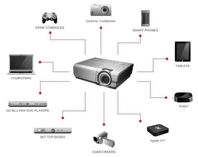 Optoma Technology X600 XGA DLP Full 3D Projector