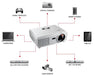 Optoma TW610STi Projector