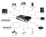 Optoma Technology ML1000P WXGA LED DLP Projector