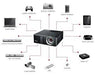 Optoma Technology ML750 WXGA LED DLP 3D Ready Projector