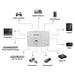 Optoma Technology W351 3800 Lumen WXGA DLP 3D Multimedia Projector