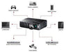 Optoma Technology X304M XGA Multi-Region DLP Full 3D Projector