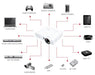 Optoma Technology X305ST XGA DLP Full 3D Short Throw Projector