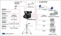 Panasonic AG-AF100A/102 Digital Cinema Camcorder