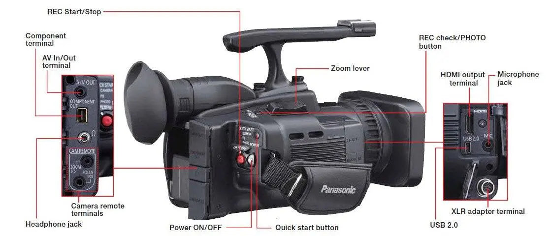 Panasonic AG-HMC40 AVCCAM HD Camcorder