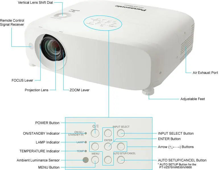 Panasonic PT-VX600U XGA LCD Projector USA